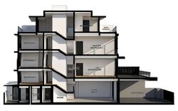 Richards Avenue (D19), Terrace #552780891